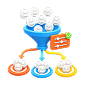 Audience Segmentation 