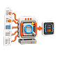 Attachment Extraction 