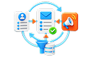 Marketing Platform and CRM Integration 