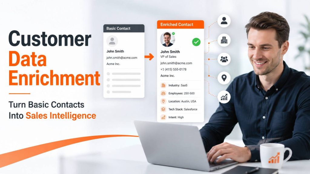 Customer data enrichment for transforming basic CRM records into valuable customer insights
