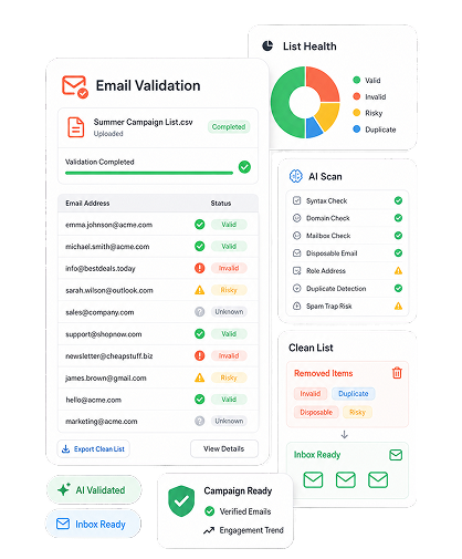Email Verification