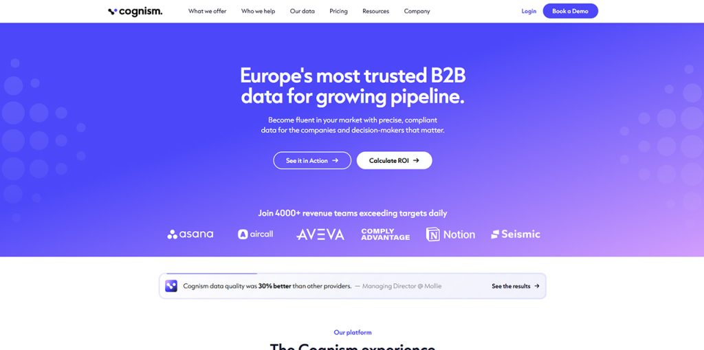 B2B Sales Intelligence with Cognism for business contact data