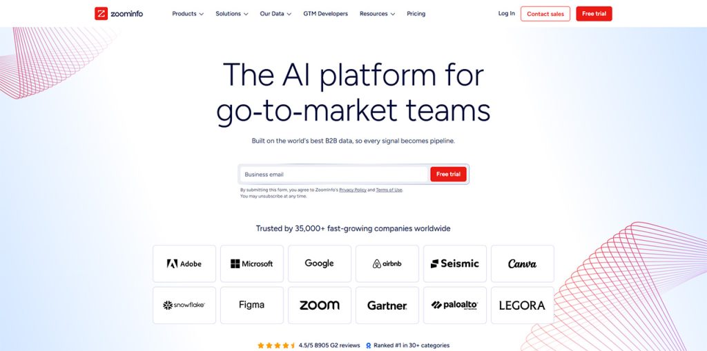 B2B Sales Intelligence using ZoomInfo for contact and company data